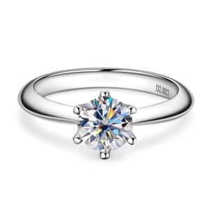 Sterling-Silver-Colorless-Moissanite-Ring.jpg